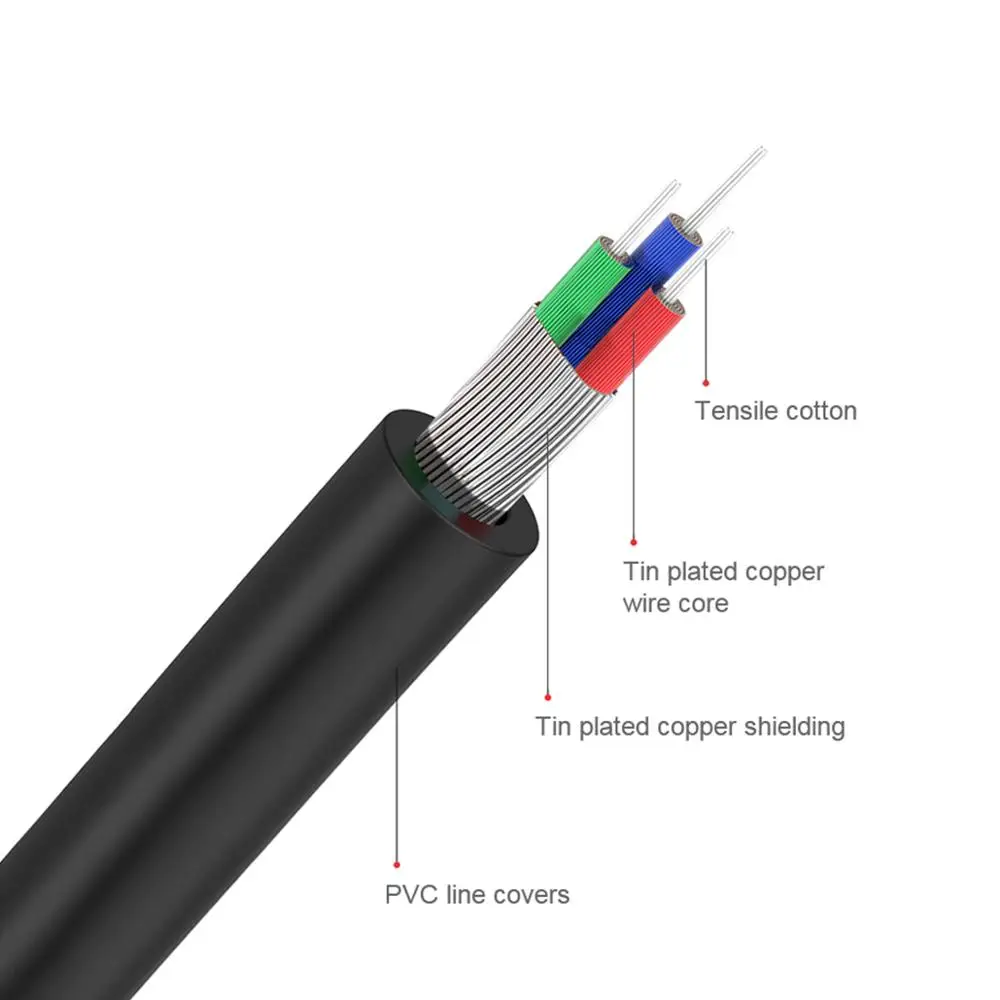 QGeeM RCA Cable 2RCA to 3.5 Au - Home Cinema Amplifier 评论和价格