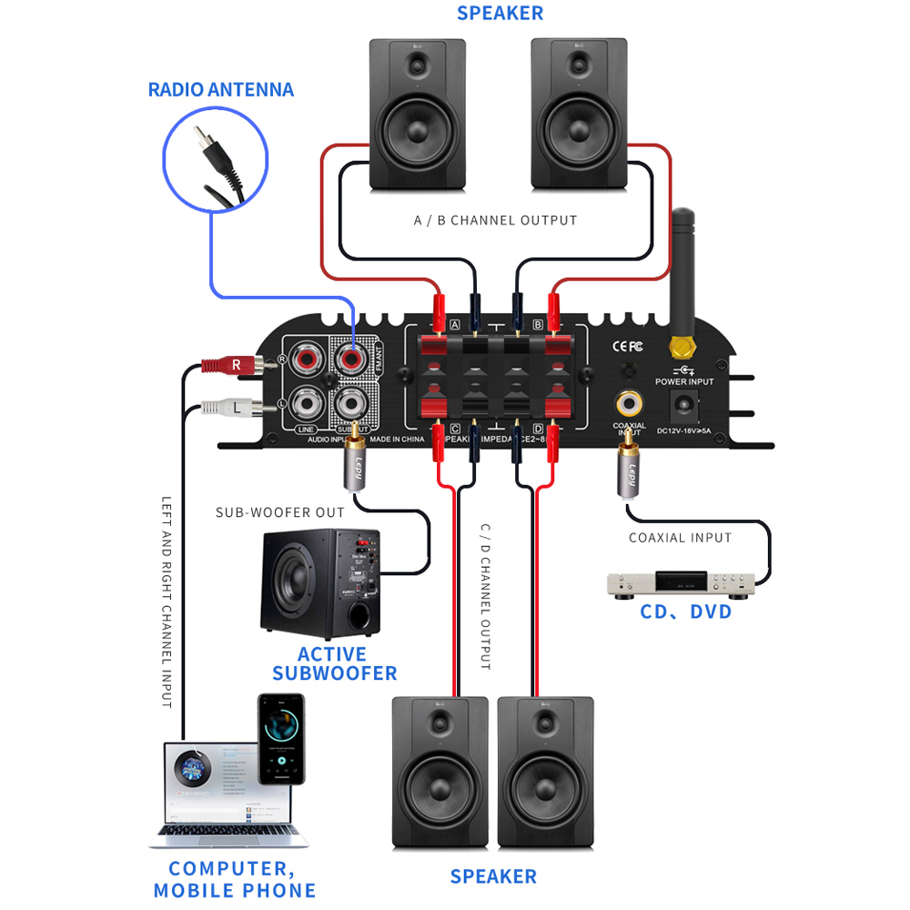 LEPY LP-269PRO 4.1 Channel Amp - Home Cinema Bluetooth 评论和价格