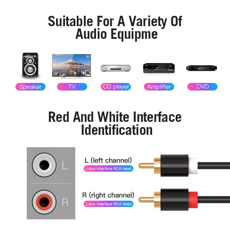 Dual RCA Cable HIFI Stereo 2 R - Home Cinema Amplifier 评论和价格