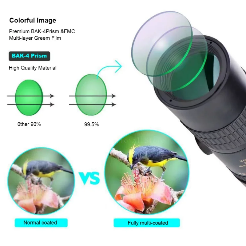 Powerful 10-300x40 HD Monocula - Home Cinema Center 评论和价格