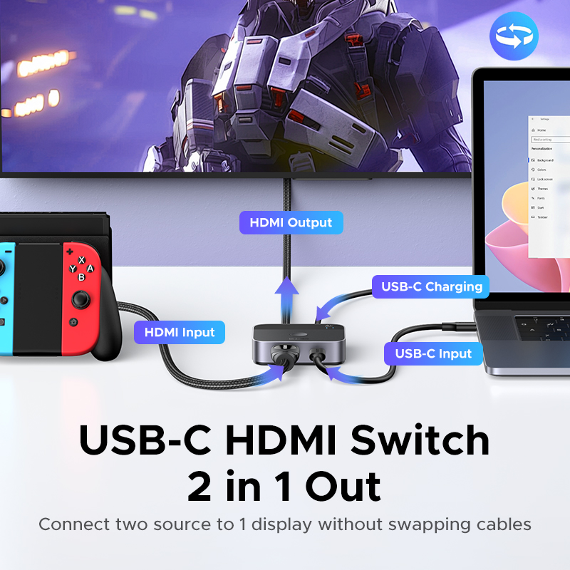 UGREEN HDMI USB C Switch 2 in  - Home Cinema Player 评论和价格