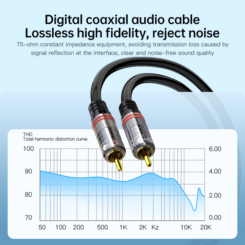 CHOSEAL RCA Cable Digital Coax - Home Cinema Amplifier 评论和价格