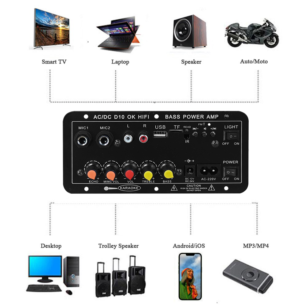 D10 Digital Bluetooth Amplifie - Home Cinema Amplifier 评论和价格