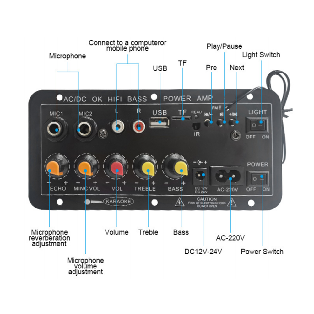 D10 Digital Bluetooth Amplifie - Home Cinema Amplifier 评论和价格