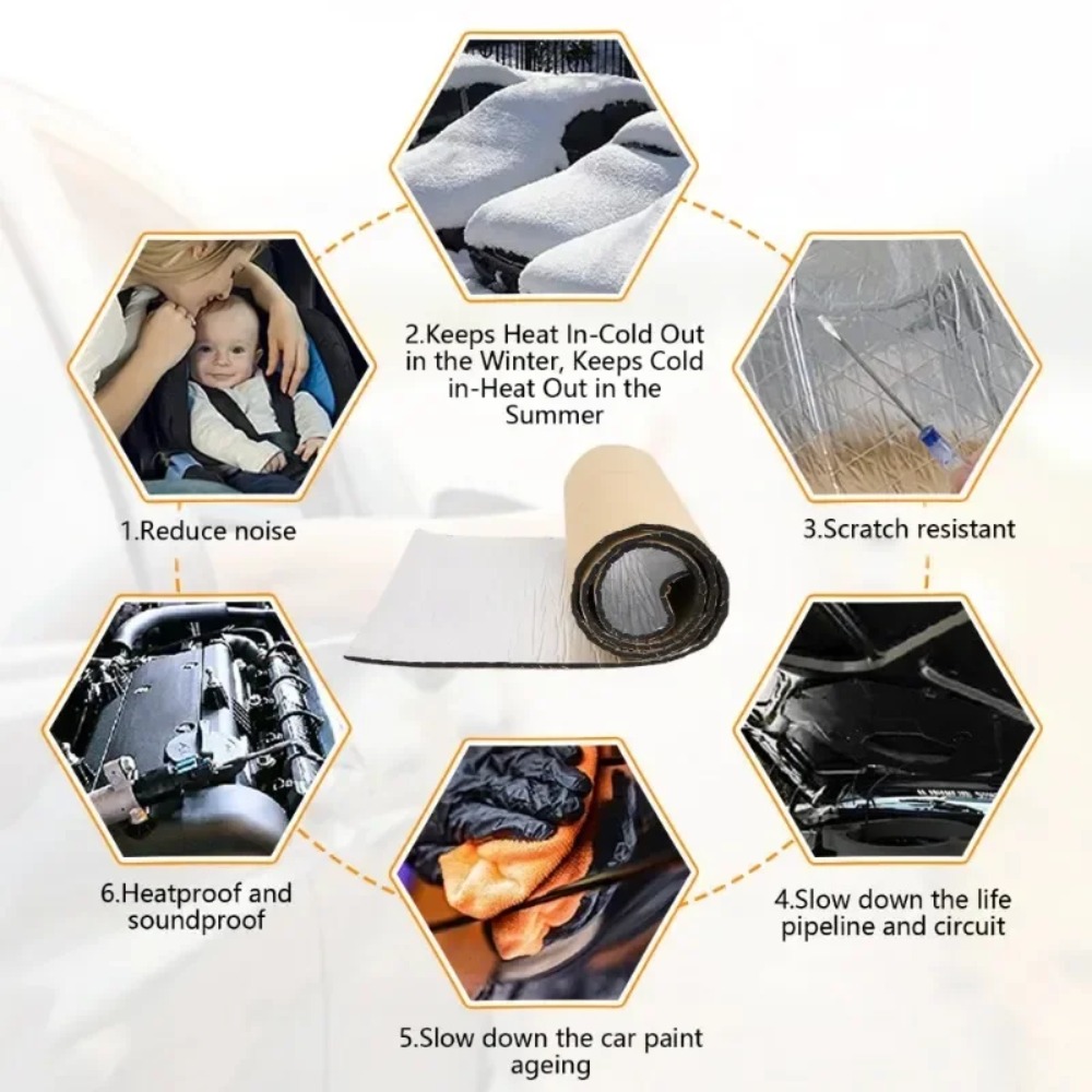 Extra Thick 20mm Car Sound Dea - Noise Isolating Pad 评论和价格