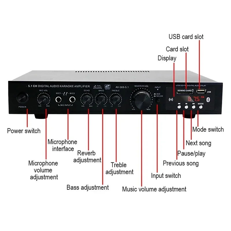 AV-369BT Bluetooth 5.1 Sound S - Home Cinema Bluetooth 评论和价格